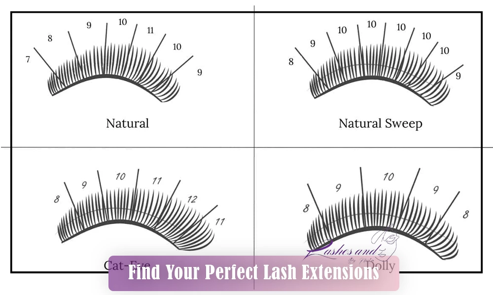 Guide to choosing the right lash extensions based on your eye shape, lifestyle, and desired look